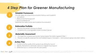 Four Step Plan to Greener Manufacturing Finch & Beak.pdf